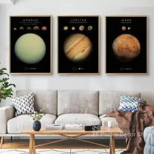 Solar System Planets Poster A4 A3 Sizes 30 S168c755ab7d14cff8870154c95daf514L 2