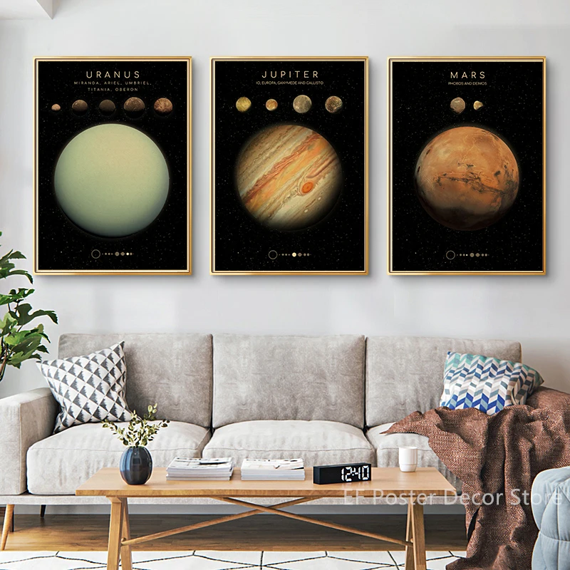 Solar System Planets Poster A4 A3 Sizes 5 Solar System Planets Poster A4 A3 Sizes - Image 5