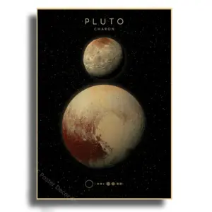 Solar System Planets Poster A4 A3 Sizes 33 S18438b4f695e42bfb10fbf8878c9a5eey 4