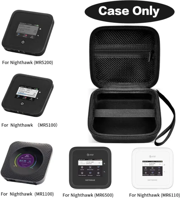 NETGEAR Nighthawk M5 M6 Router Protective Case - Image 2