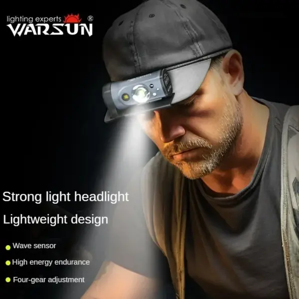 Rechargeable LED Clip Lamp for Fishing and Camping - Image 4