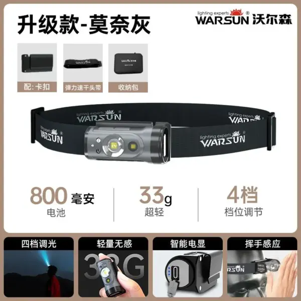 Xiaomi MIJIA Rechargeable LED Hat Clip Light - Image 8