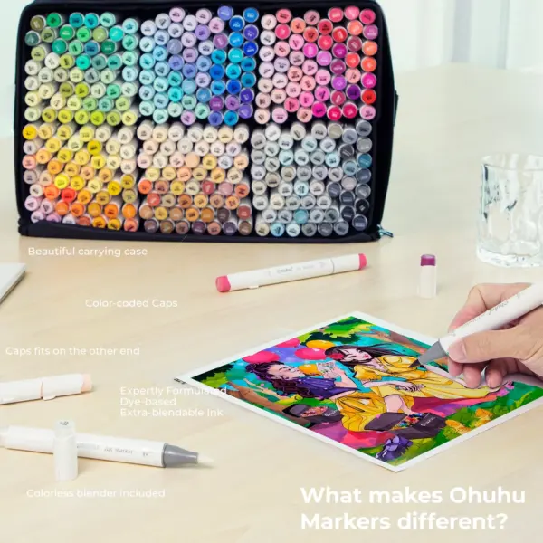 320 Colors Alcohol Art Marker Set with Blender - Image 5