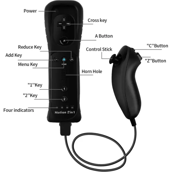 Wii and Wii U Gamepad with Motion Plus - Image 4