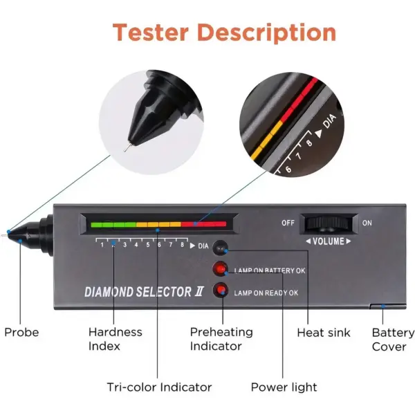Diamond Tester Portable Authenticity Checker - Image 2