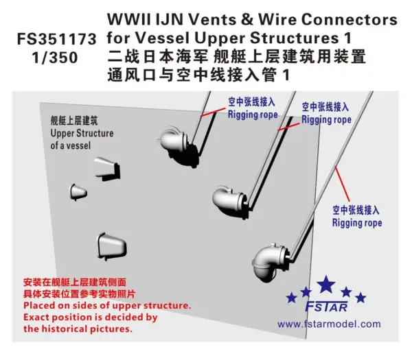 1/350 WWII IJN Vents & Wire Connectors Set - Image 2