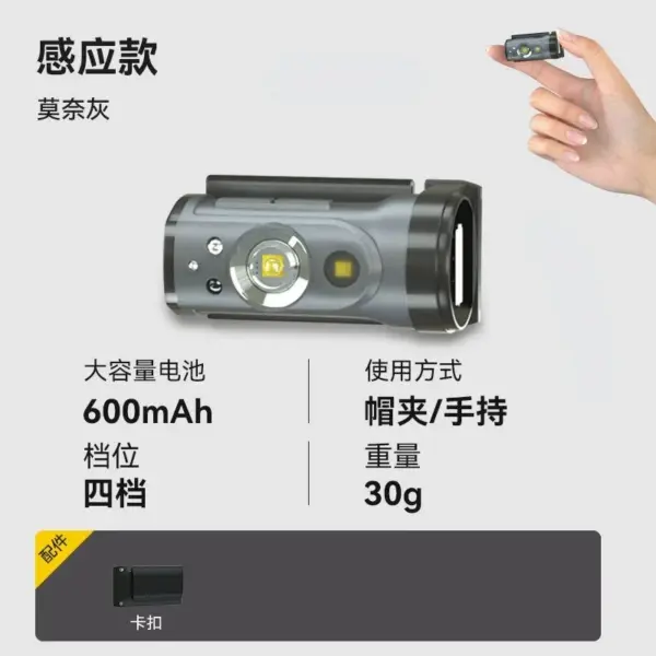 Xiaomi MIJIA Rechargeable LED Hat Clip Light - Image 10