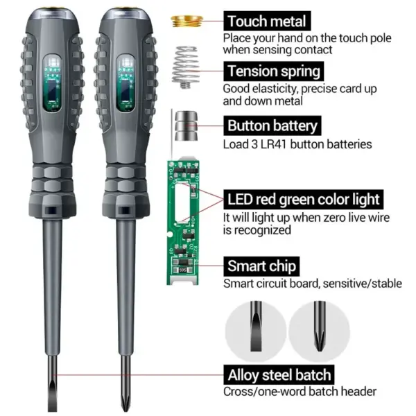 3-Piece Professional Electrician Tool Set - Image 6