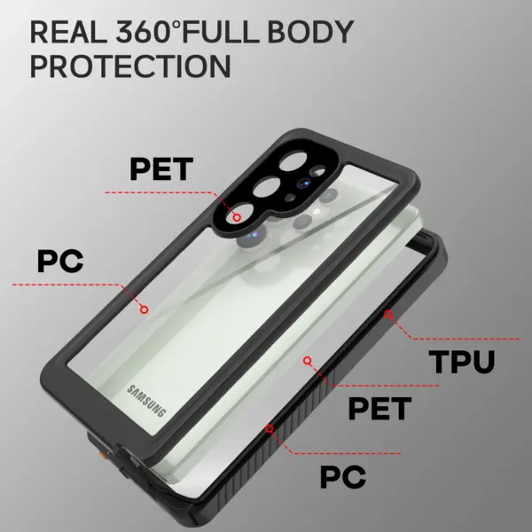 TPU Waterproof Case for S23 S24 S25 Phone - Image 2