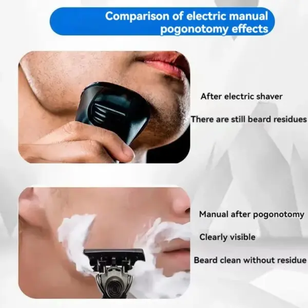 6-Ply Manual Razor with 6 Replacement Blades - Image 3