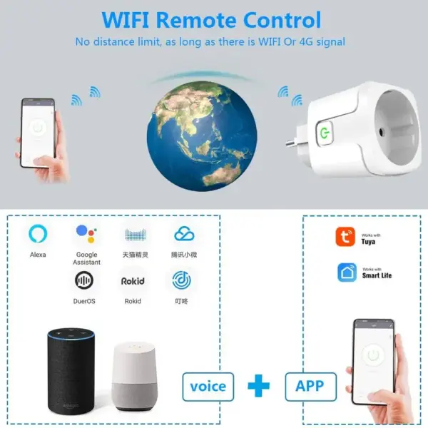 WiFi Smart Plug EU 16A/20A with Energy Monitor - Image 3