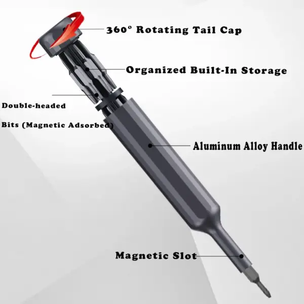 27-in-1 Precision Screwdriver Set for Devices - Image 4