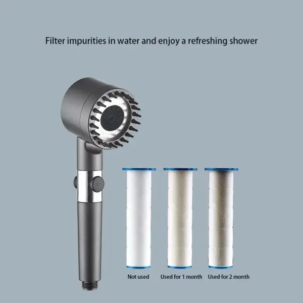High Pressure Showerhead with 3 Modes - Image 4