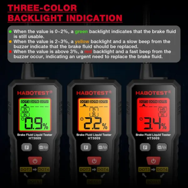 Digital Brake Fluid Tester with Backlight - Image 3