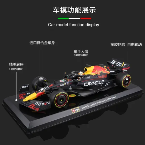 Bburago 1:24 2022 Red Bull Formula Car Model - Image 2