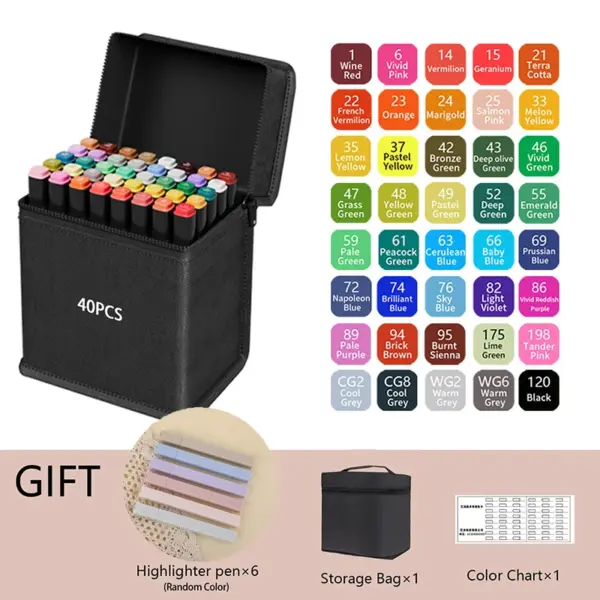 120 Colors Dual Tip Art Markers Set - Image 16