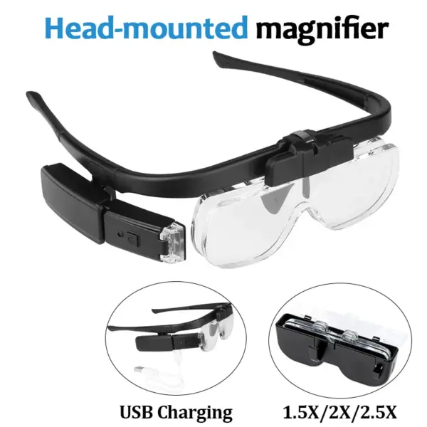 Head-mounted Rechargeable Magnifier 1.5X 2.5X