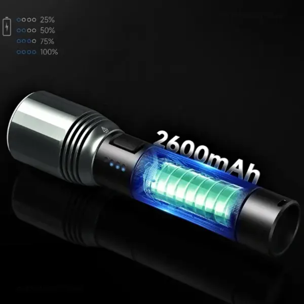 NexTool T10 Rechargeable LED Flashlight 2000lm - Image 5