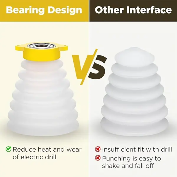 Scalable Drill Dust Cover Collector Accessory - Image 6