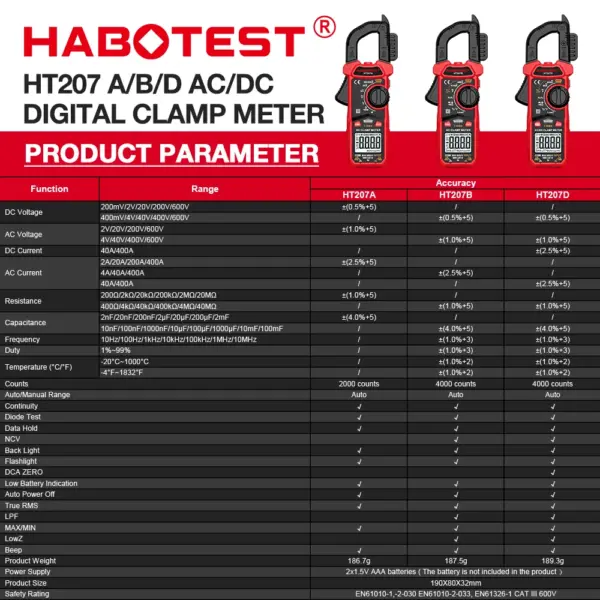 HT207 True RMS Digital Clamp Meter 600A - Image 3