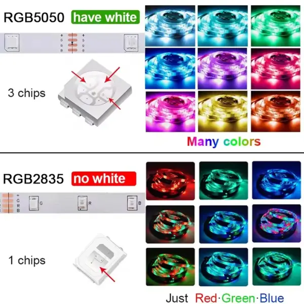 Bluetooth RGB LED Strip Lights for TV 5M - Image 4