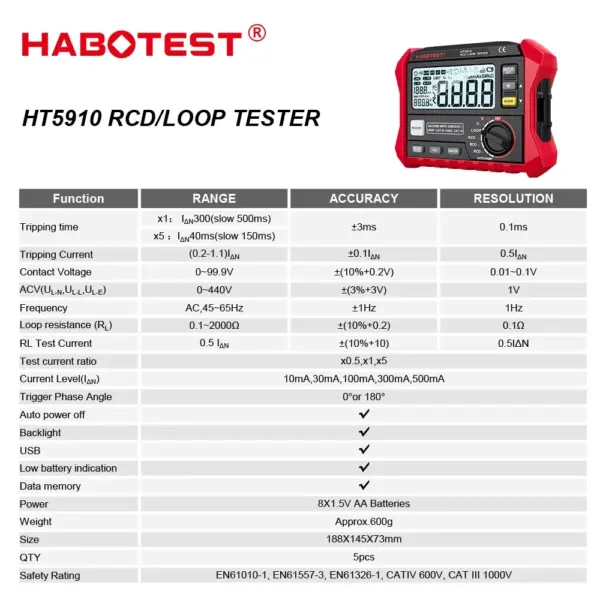 HT5910 Digital Resistance Meter Multimeter Tester - Image 3