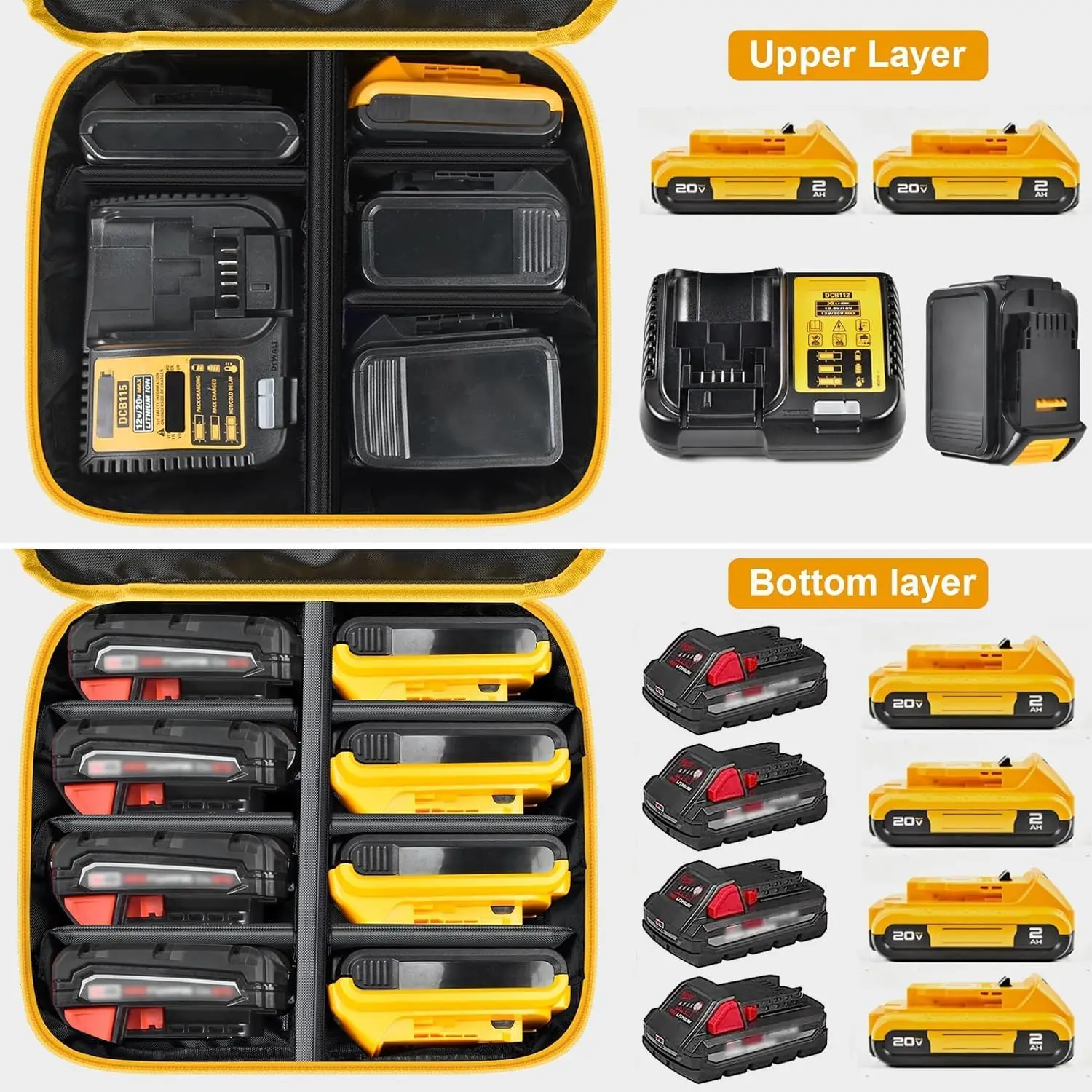 Dewalt/Milwaukee Battery Storage Bag with Dividers 3 Dewalt/Milwaukee Battery Storage Bag with Dividers - Image 3