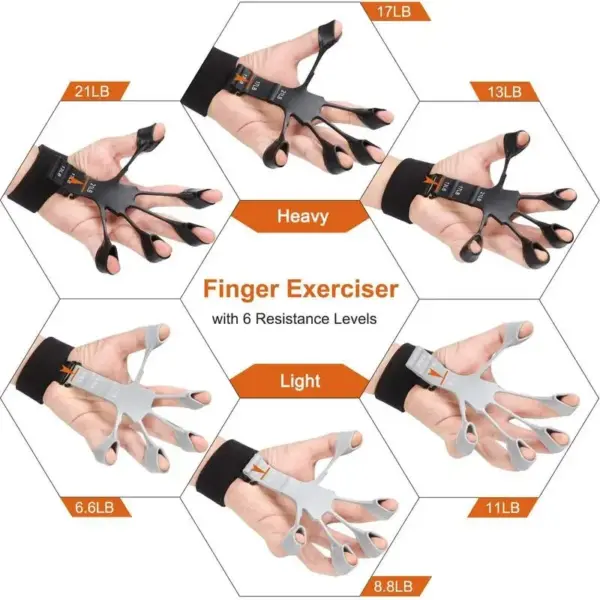 Finger Exerciser with 6 Resistance Levels - Image 2