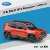 Welly 1:36 Jeep Renegade Diecast Model