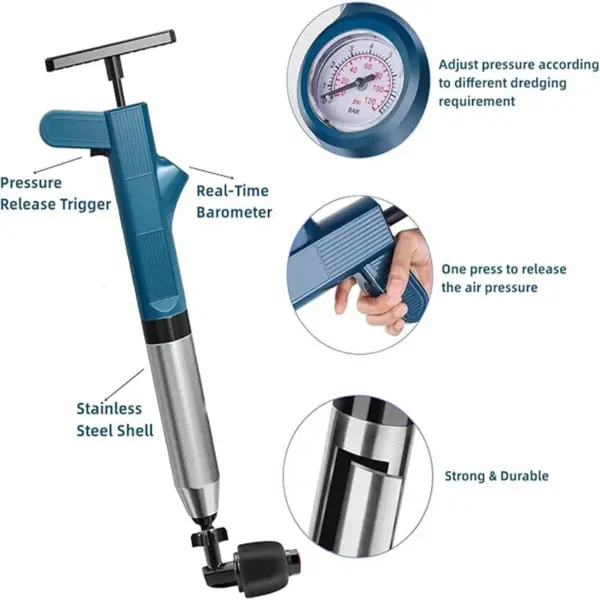 High-Pressure Toilet Plunger and Dredger Set - Image 4