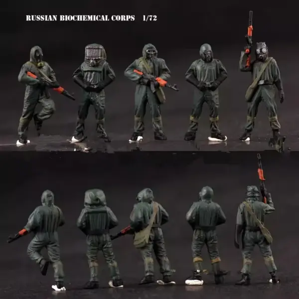 1:72 Scale Resin Russian Biochemical Corps Figures