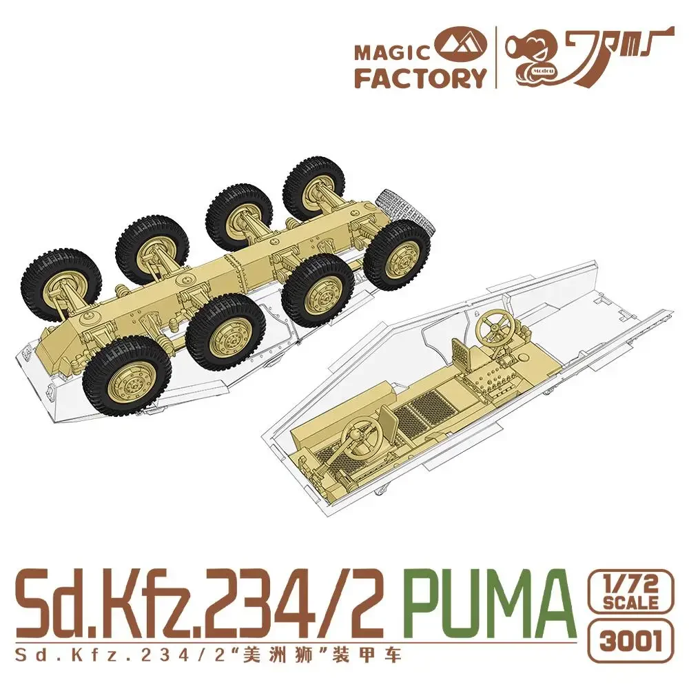 1/72 Sd.KFZ 234/2 Puma Armored Car Model Kit 3 1/72 Sd.KFZ 234/2 Puma Armored Car Model Kit - Image 3