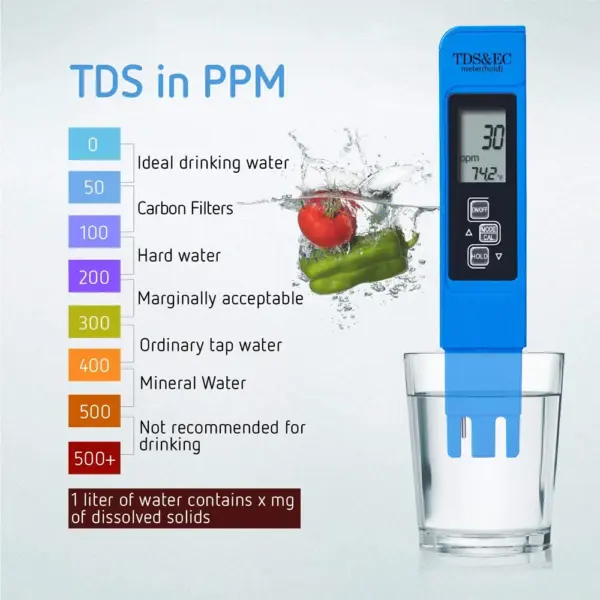 2pcs pH and TDS Meter Digital Tester - Image 5