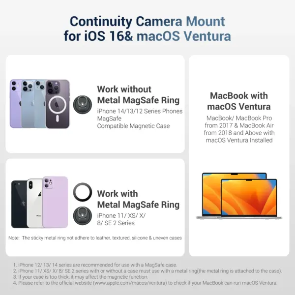 Magnetic Mount for iPhone and MacBook Webcam - Image 6