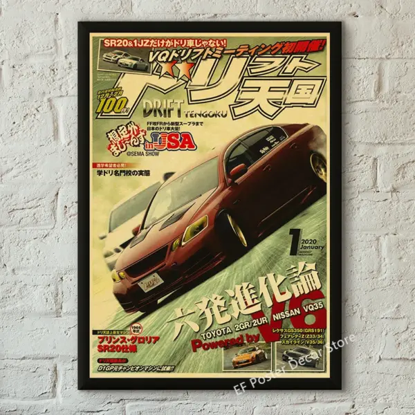 Vintage Motorsport GTR Cars Kraft Paper Poster - Image 23
