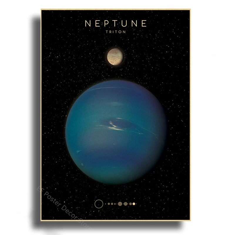 Solar System Planets Poster A4 A3 Sizes 12 Solar System Planets Poster A4 A3 Sizes - Image 12