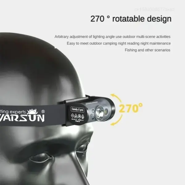 Rechargeable LED Clip Lamp for Fishing and Camping - Image 2