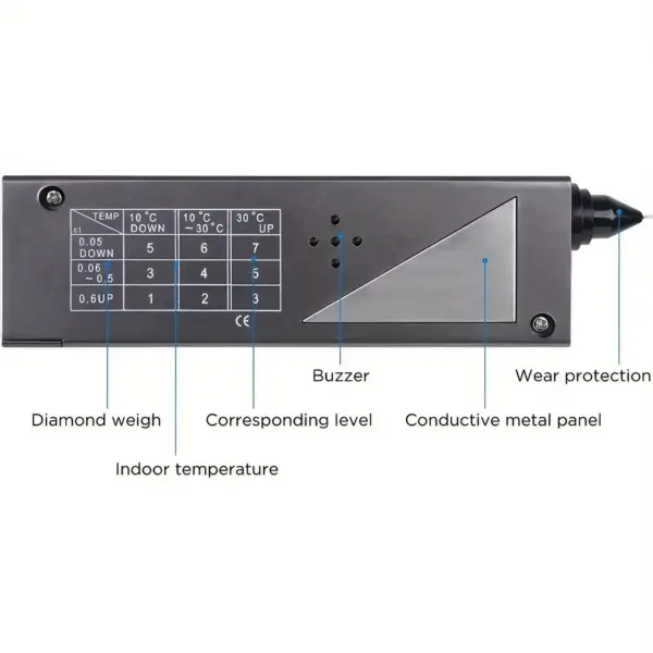 Diamond Tester Portable Authenticity Checker - Image 5