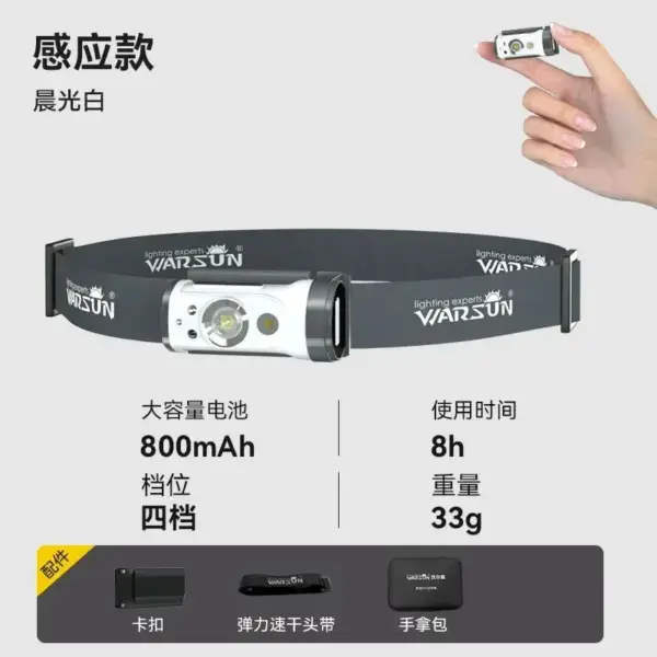 Rechargeable LED Clip Lamp for Fishing and Camping - Image 9
