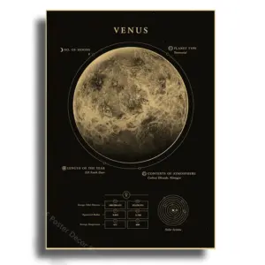 Solar System Planets Poster A4 A3 Sizes 46 S7e5cee8234704865981e743e48f0d8aaf 3