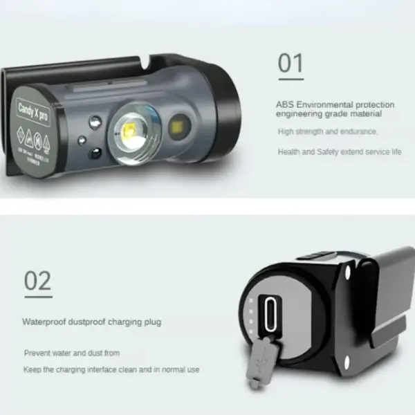Xiaomi MIJIA Rechargeable LED Hat Clip Light - Image 6