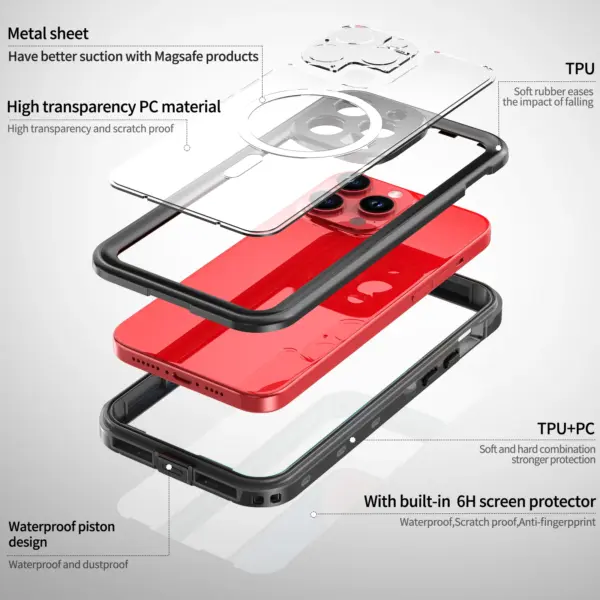 iPhone 13/14/15 Series Waterproof Case - Image 5