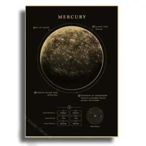 Solar System Planets Poster A4 A3 Sizes 49 S97ba2934776a454f992e9a5d9b3107cde 3