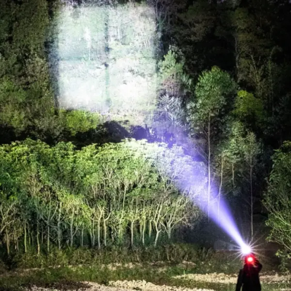 High Lumen Waterproof Headlamp by MIJIA - Image 2