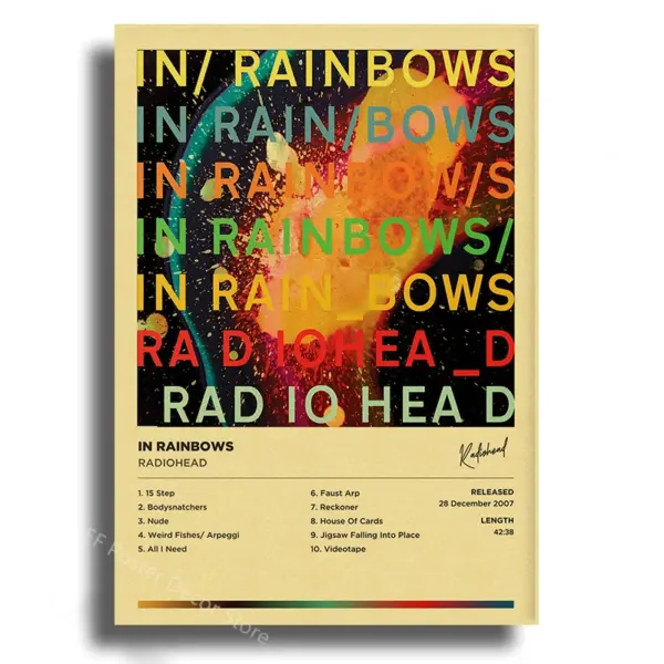 Radiohead Retro Album Art Poster Print - Image 34