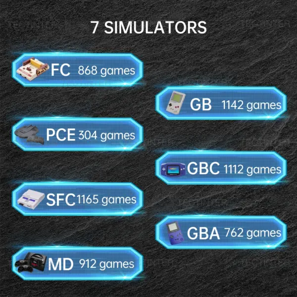 6000 Games Handheld Game Console with AV Output - Image 3