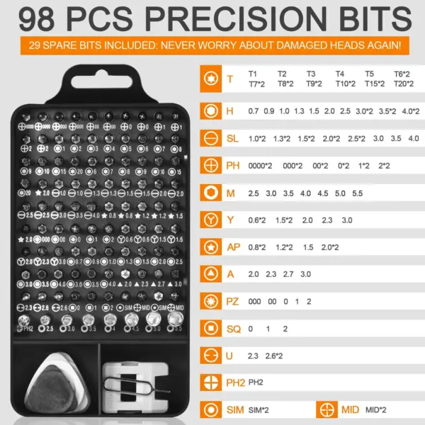 115-in-1 Magnetic Precision Screwdriver Set - Image 6