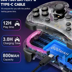 Sa390a6f3c5f945d197aa4948ccb2e441u