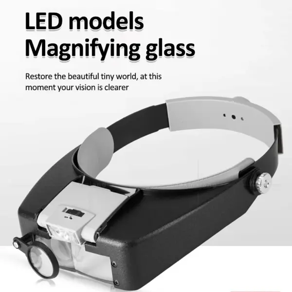 Head-Mounted LED Magnifier 1.5X to 10X - Image 3