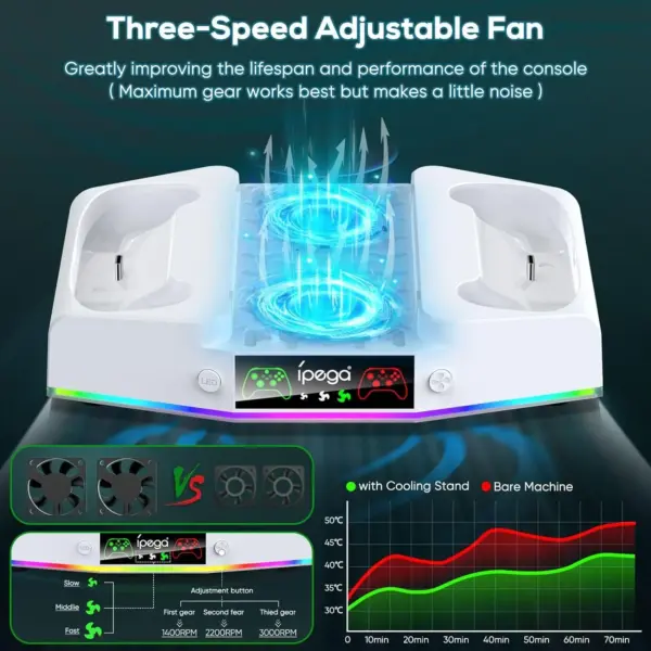 IPEGA Cooling Fan Stand for Xbox Series S - Image 2